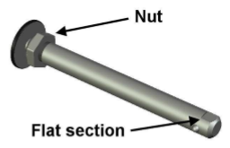 How to adjust an axle pin